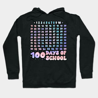 100Th Day Of School Teacher Kids 100 Days Math Numbers Hoodie